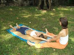 Campo motor - Extensão do corpo